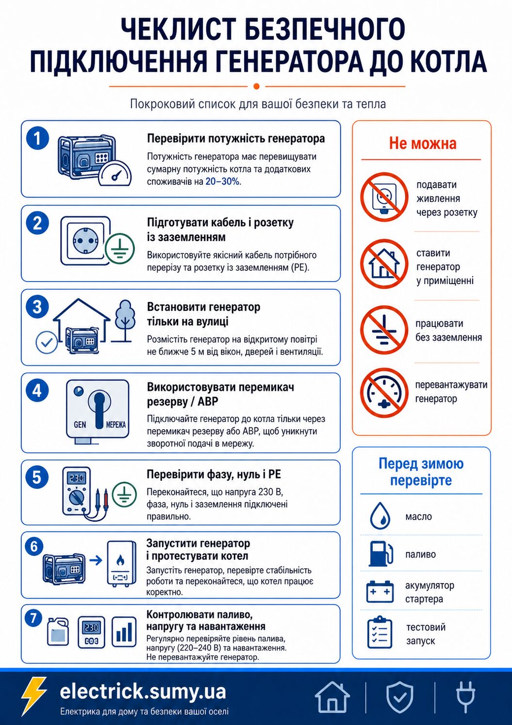 Варианты подключения генератора к котлу