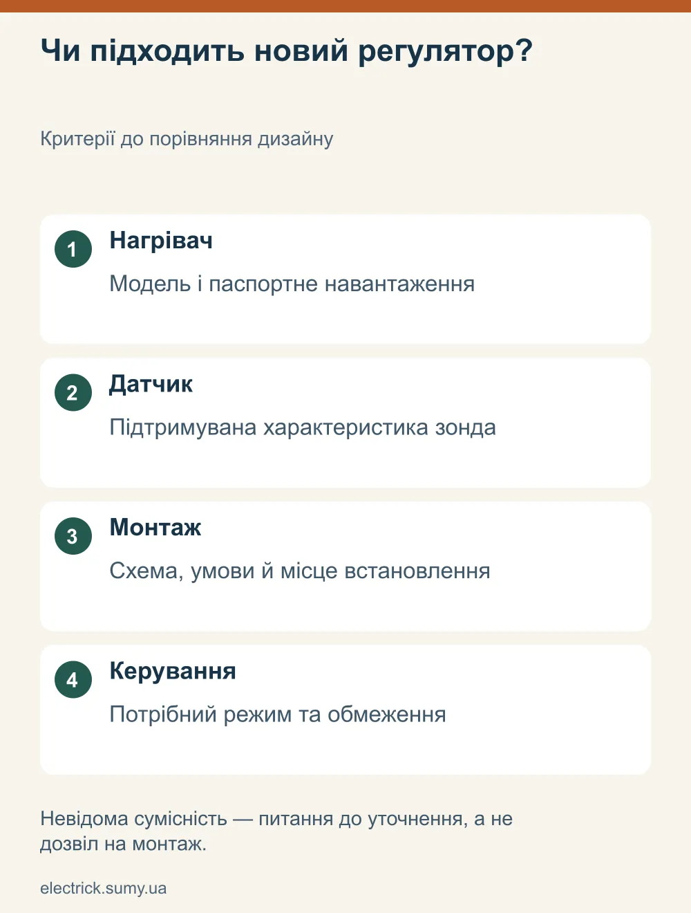 Подходит ли новый регулятор? Критерии для сравнения дизайна