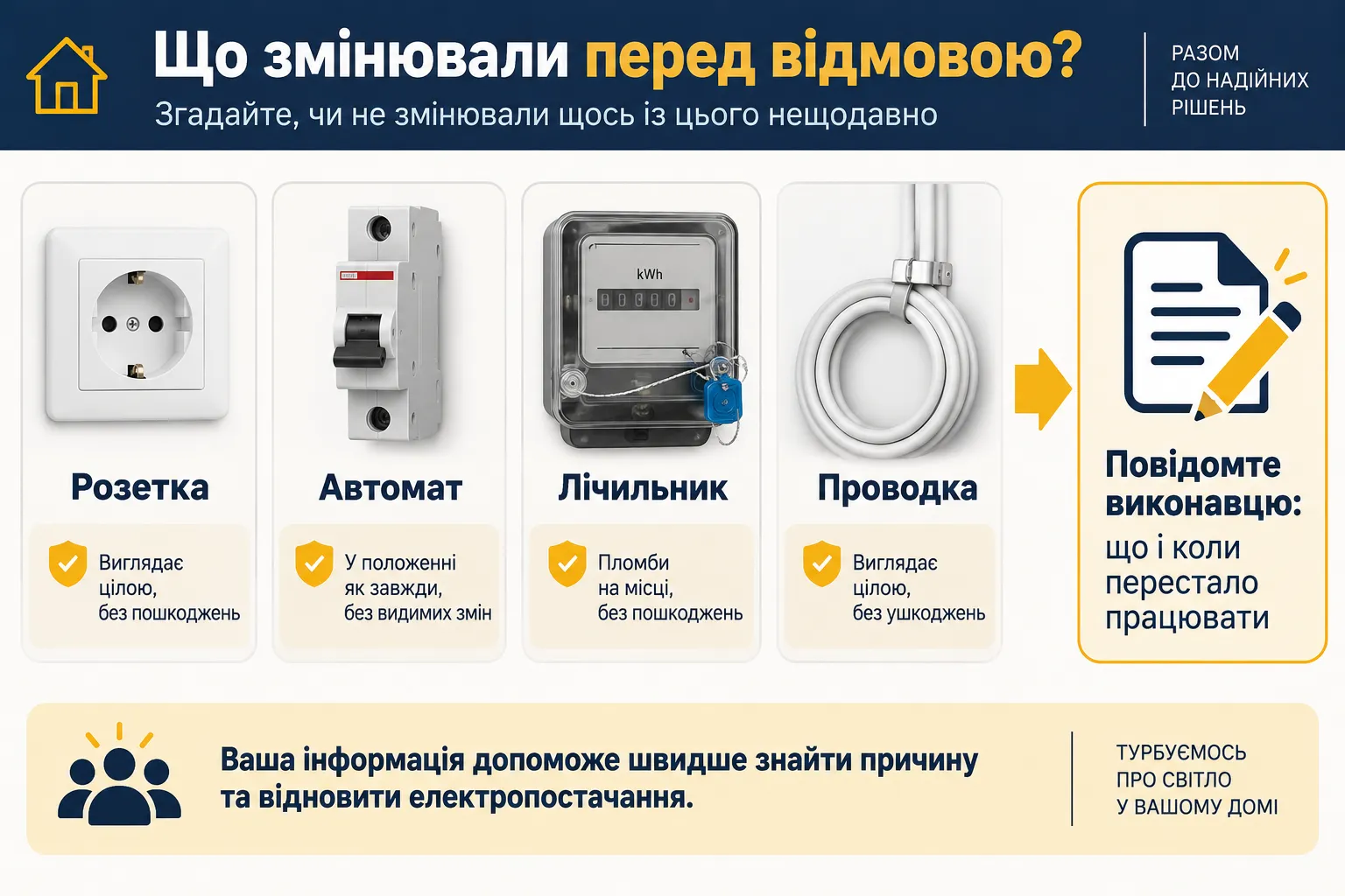 Какие работы выполняли перед отказом: розетка, автомат, счетчик или проводка