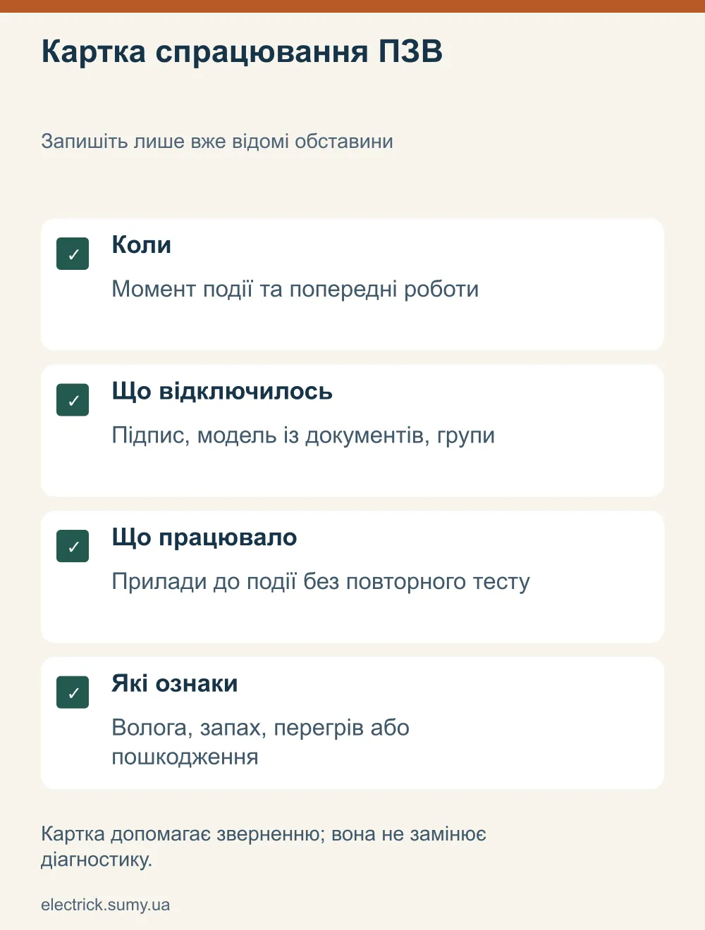 Картка спрацювання ПЗВ. Запишіть лише вже відомі обставини