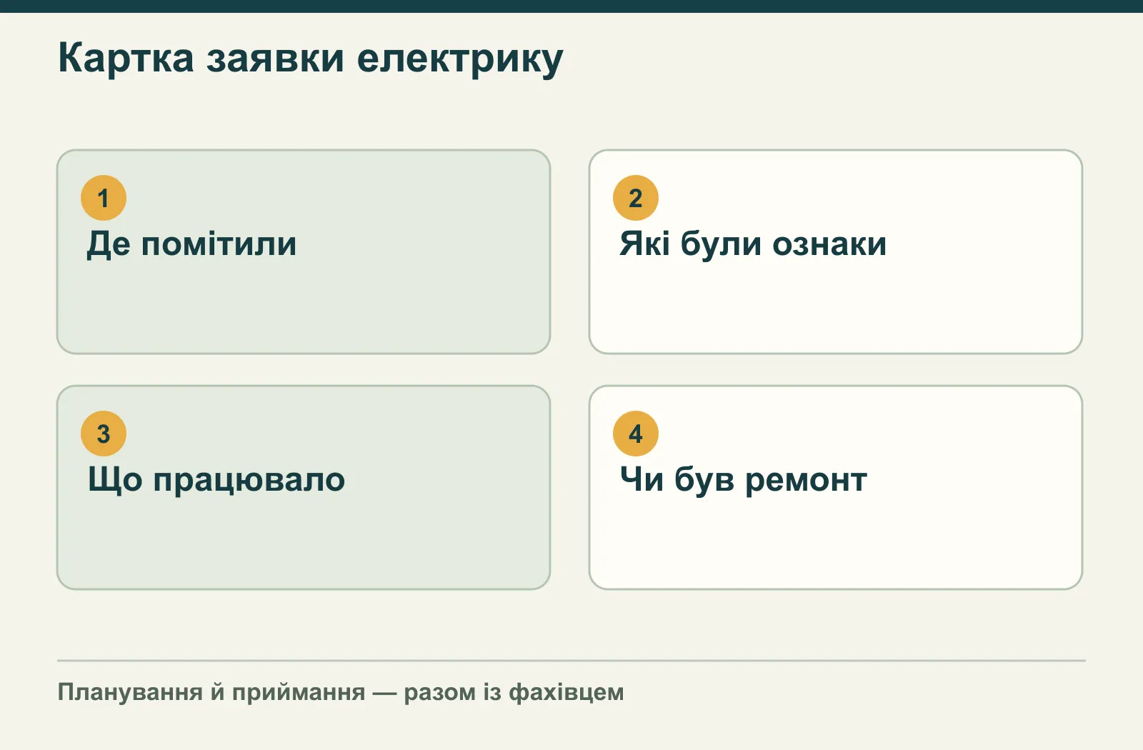 Картка заявки електрику: Де помітили, Які були ознаки, Що працювало, Чи був ремонт
