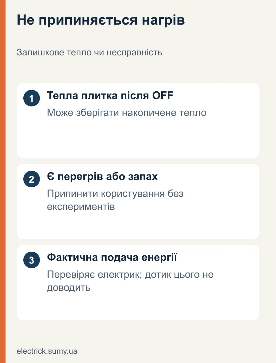 Не припиняється нагрів. Залишкове тепло чи несправність