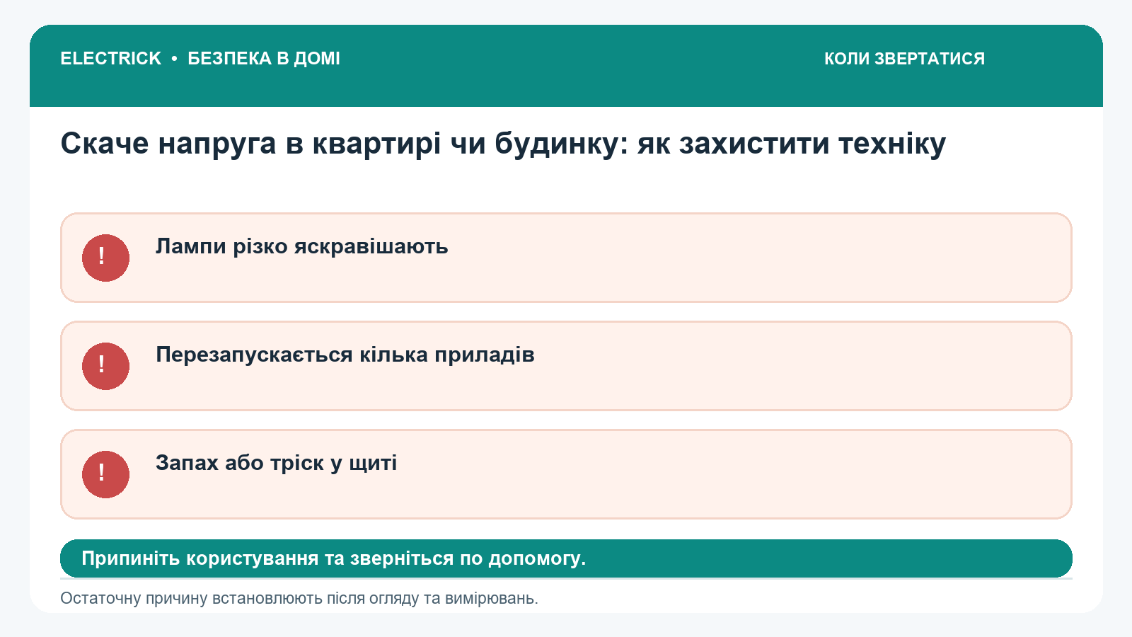 Ознаки, коли потрібна допомога електрика: Скаче напруга в квартирі чи будинку: як захистити техніку