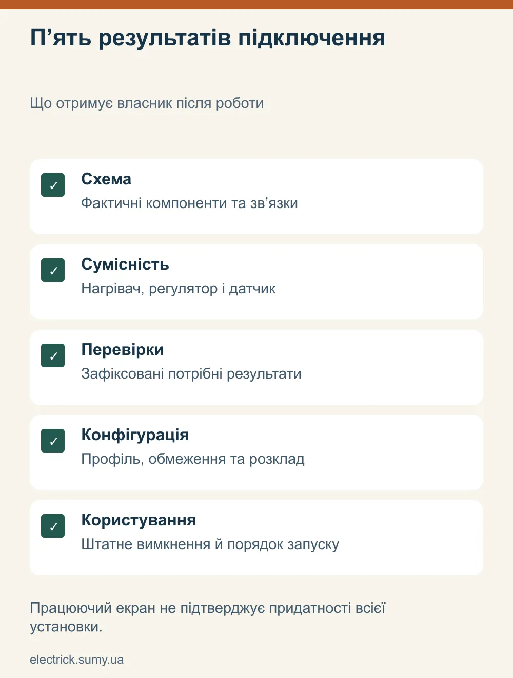 П’ять результатів підключення. Що отримує власник після роботи