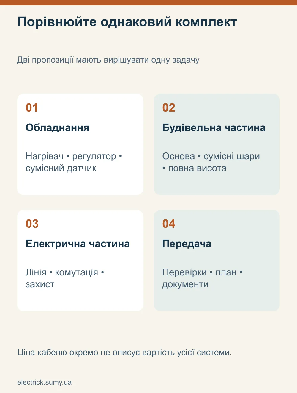 Порівнюйте однаковий комплект. Дві пропозиції мають вирішувати одну задачу