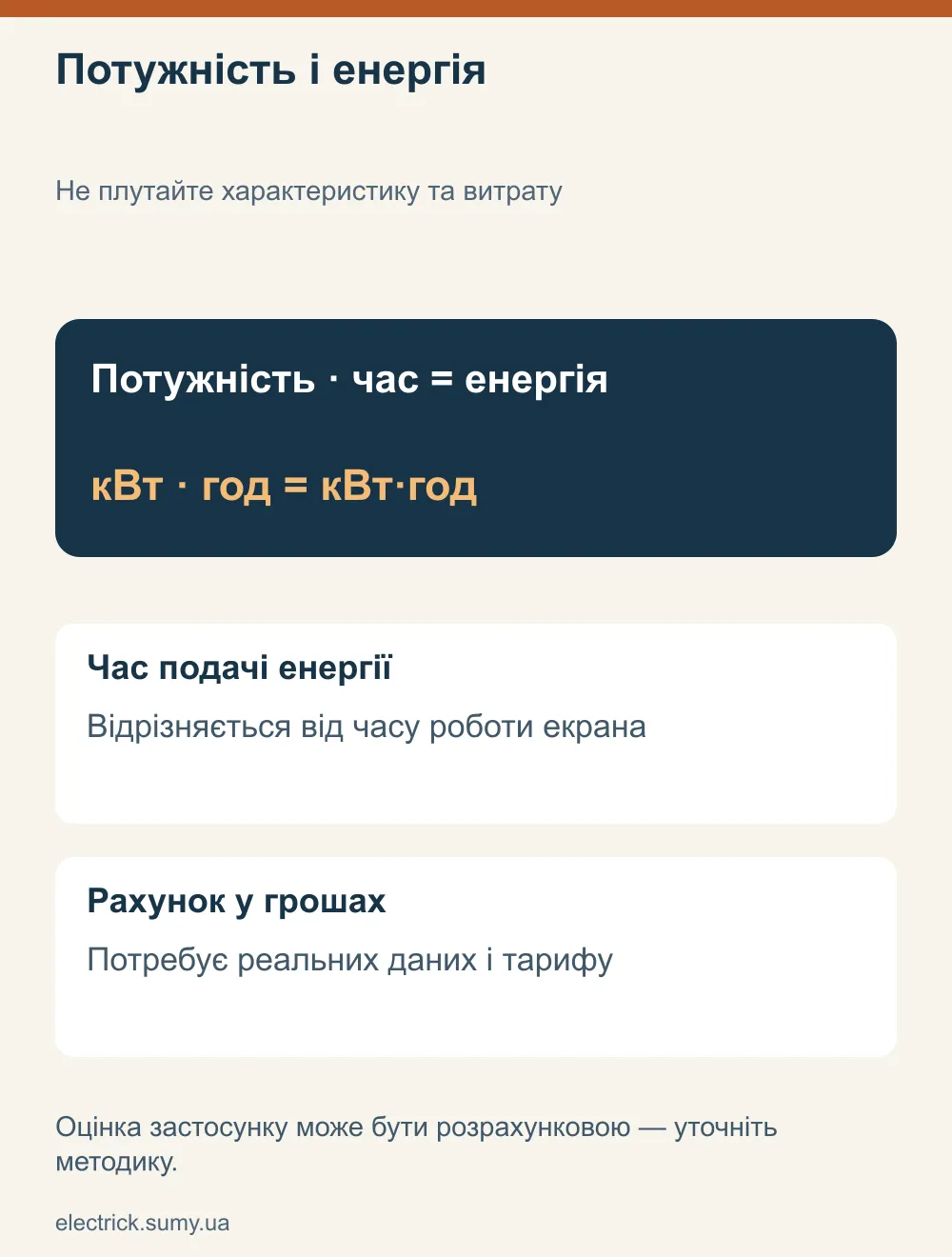 Потужність і енергія. Не плутайте характеристику та витрату