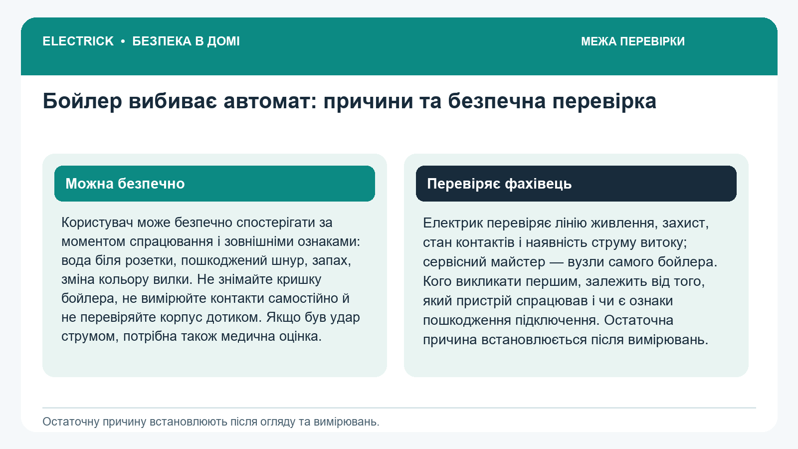 Що можна перевірити самому та що перевіряє електрик: Бойлер вибиває автомат: причини та безпечна перевірка