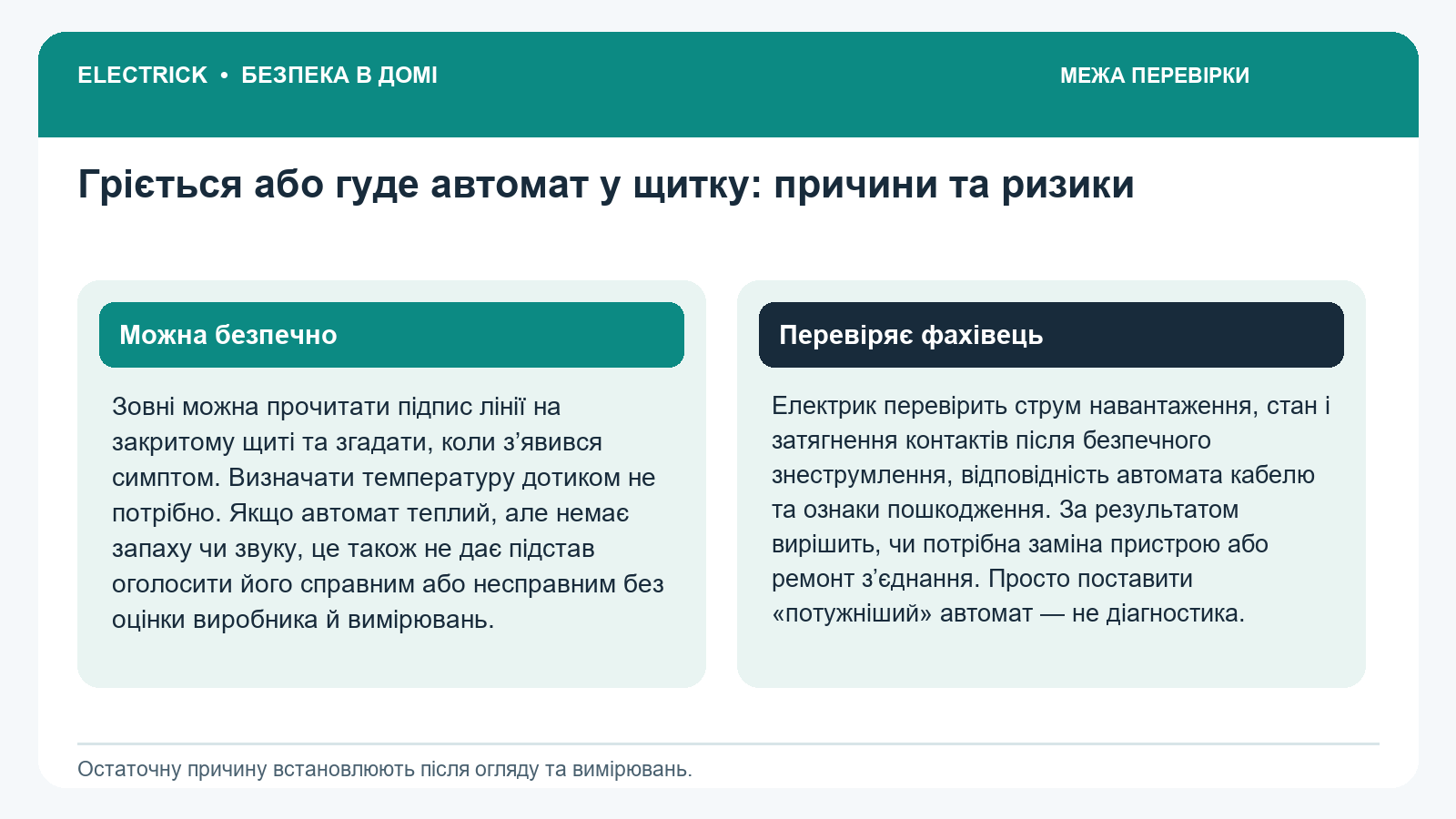 Що можна перевірити самому та що перевіряє електрик: Гріється або гуде автомат у щитку: причини та ризики