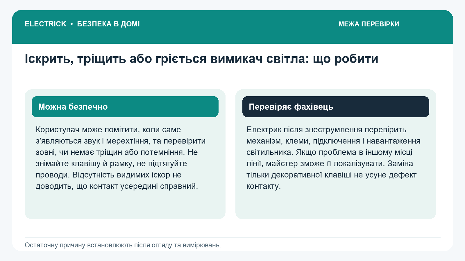Что можно проверить самому и что проверяет электрик: Искрит, трещит или греется выключатель света:
