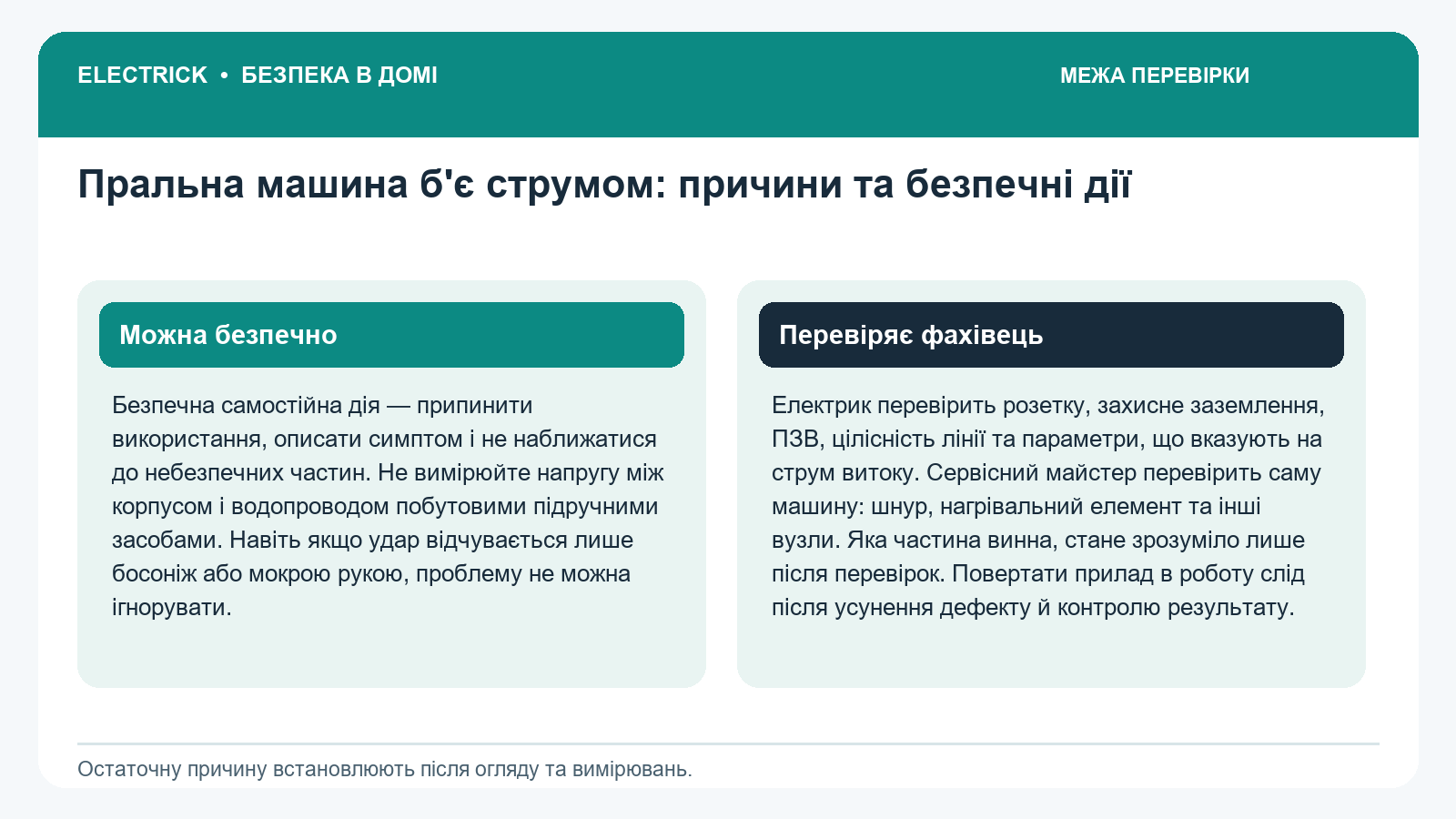 Что можно проверить самому и что проверяет электрик: Стиральная машина бьет током: причины и безопасные действия