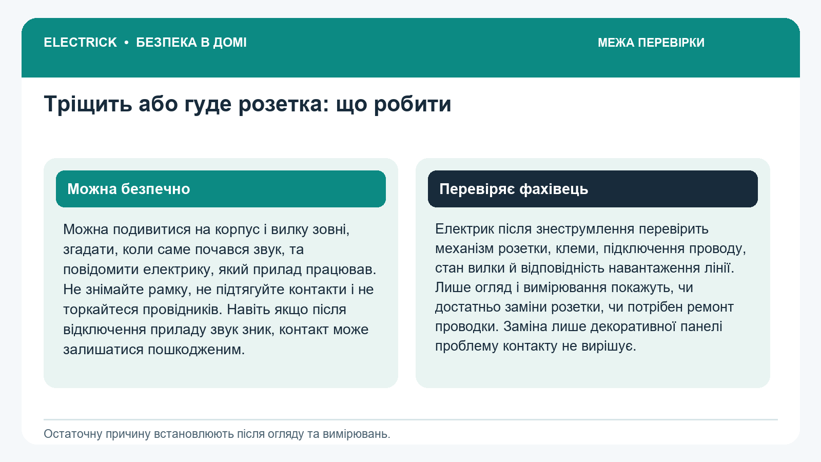 Что можно проверить самому и что проверяет электрик: Трещит или гудит розетка: что делать