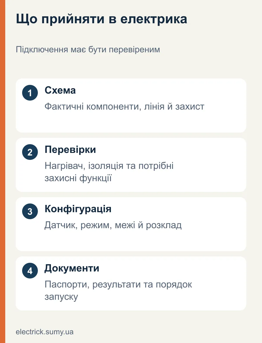 Що прийняти в електрика. Підключення має бути перевіреним