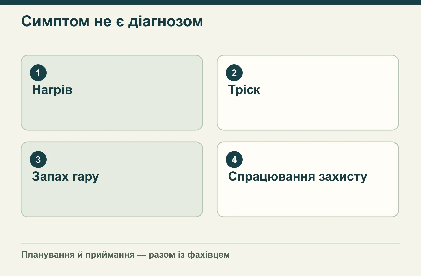 Симптом не є діагнозом: Нагрів, Тріск, Запах гару, Спрацювання захисту