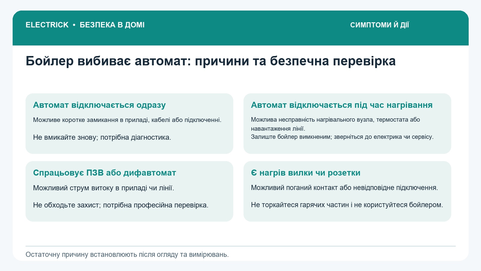 Симптоми, можливі причини та дії: Бойлер вибиває автомат: причини та безпечна перевірка