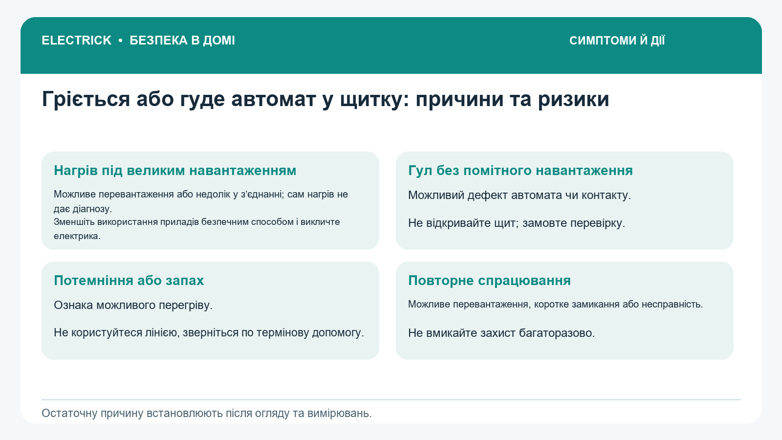 Симптоми, можливі причини та дії: Гріється або гуде автомат у щитку: причини та ризики