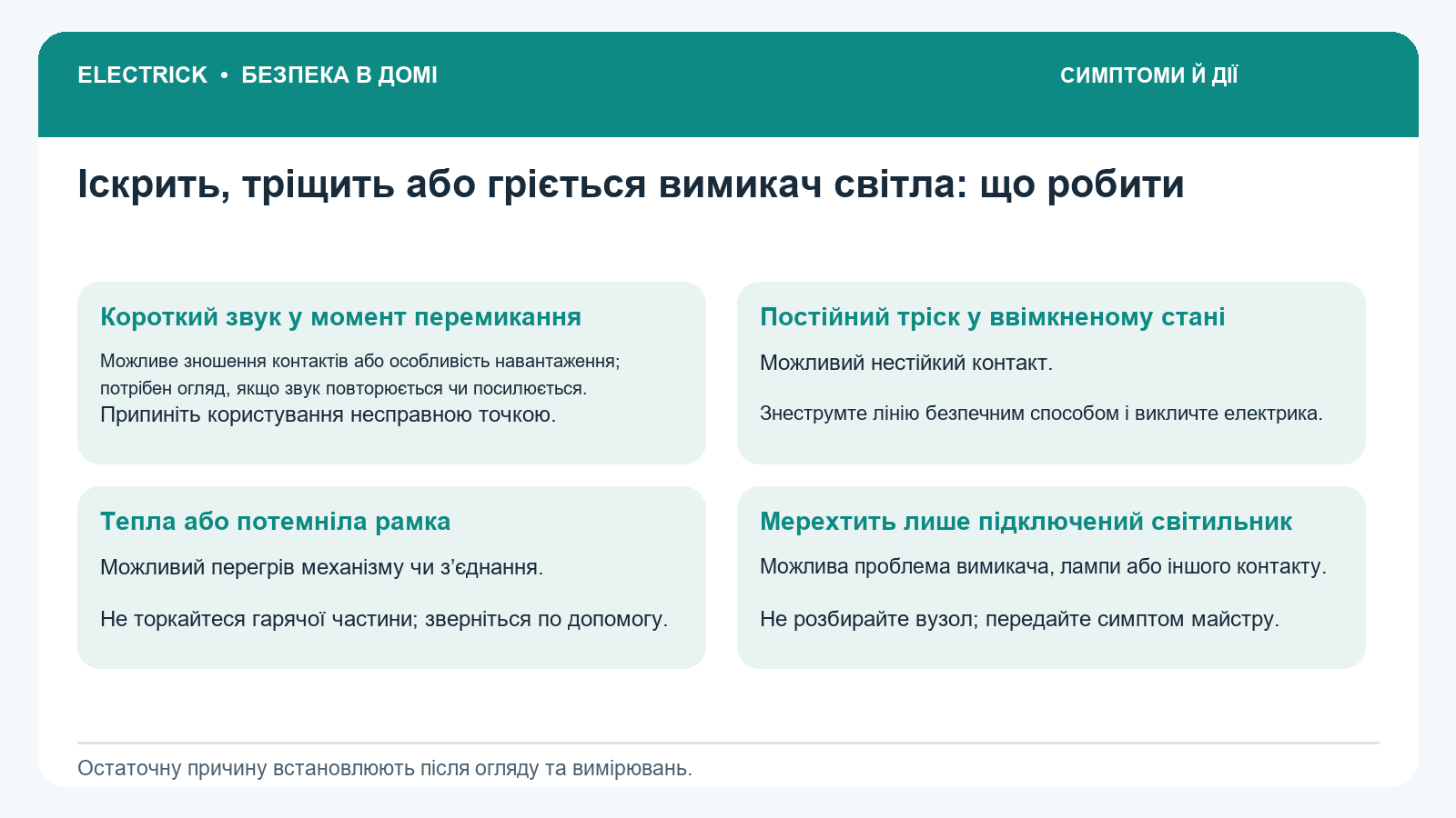 Симптомы, возможные причины и действия: Искрится, трещит или греется выключатель света: что делать
