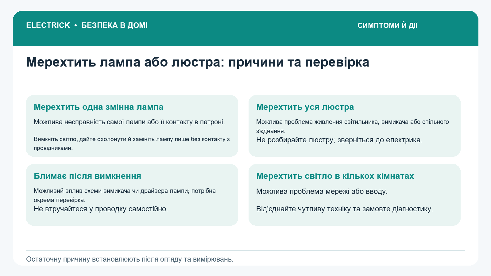 Симптоми, можливі причини та дії: Мерехтить лампа або люстра: причини та перевірка