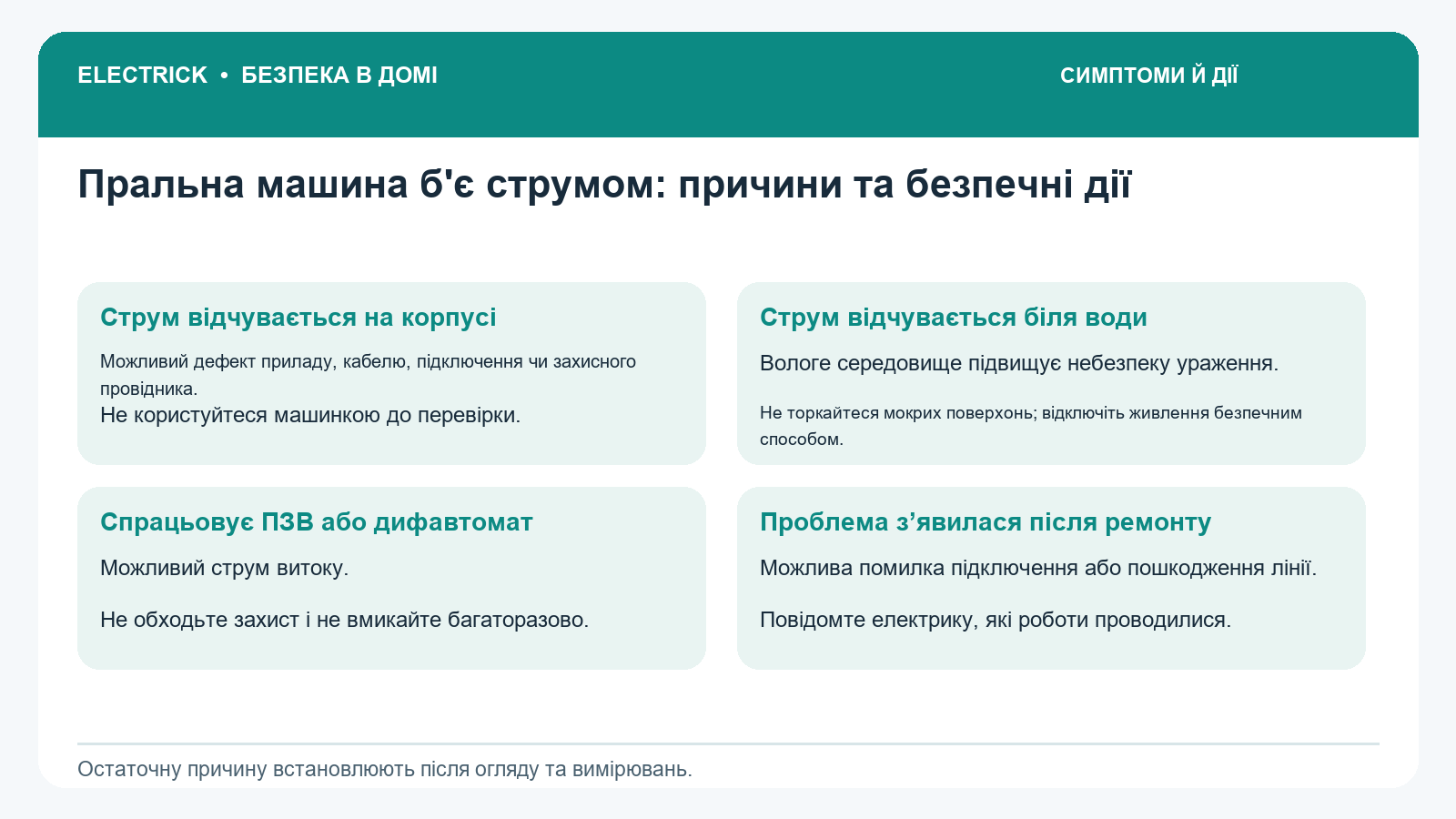 Симптомы, возможные причины и действия: Стиральная машина бьет током: причины и безопасные действия