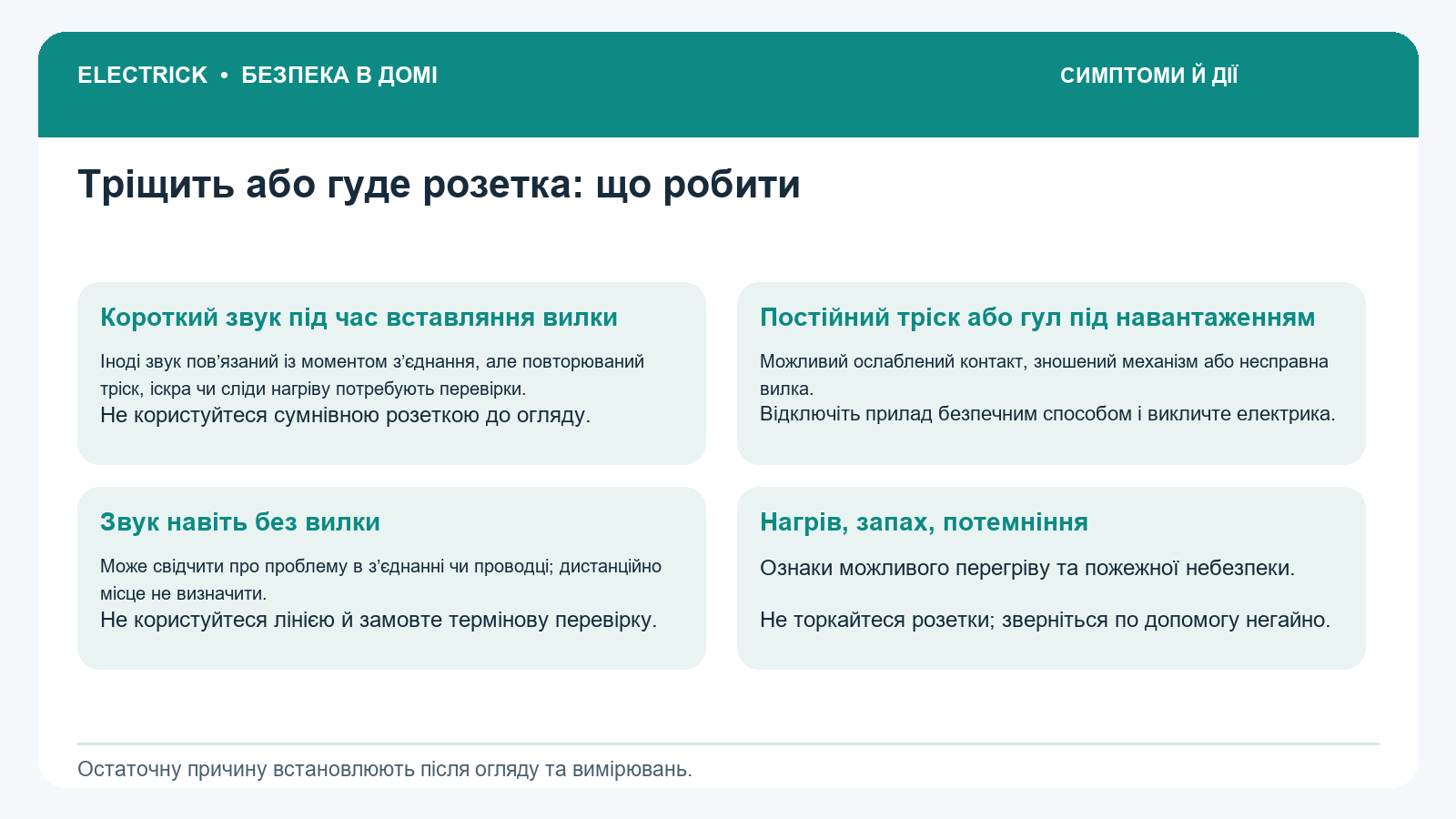 Симптомы, возможные причины и действия: Трещит или гудит розетка: что делать