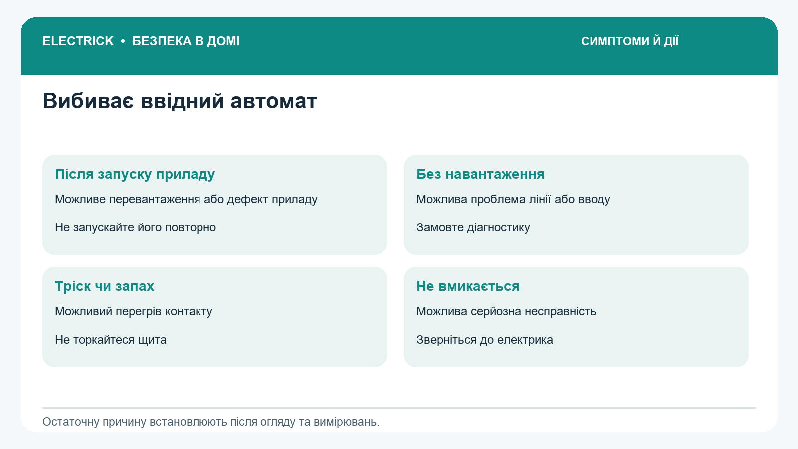 Симптомы срабатывания вводного автомата, возможные причины и безопасные действия