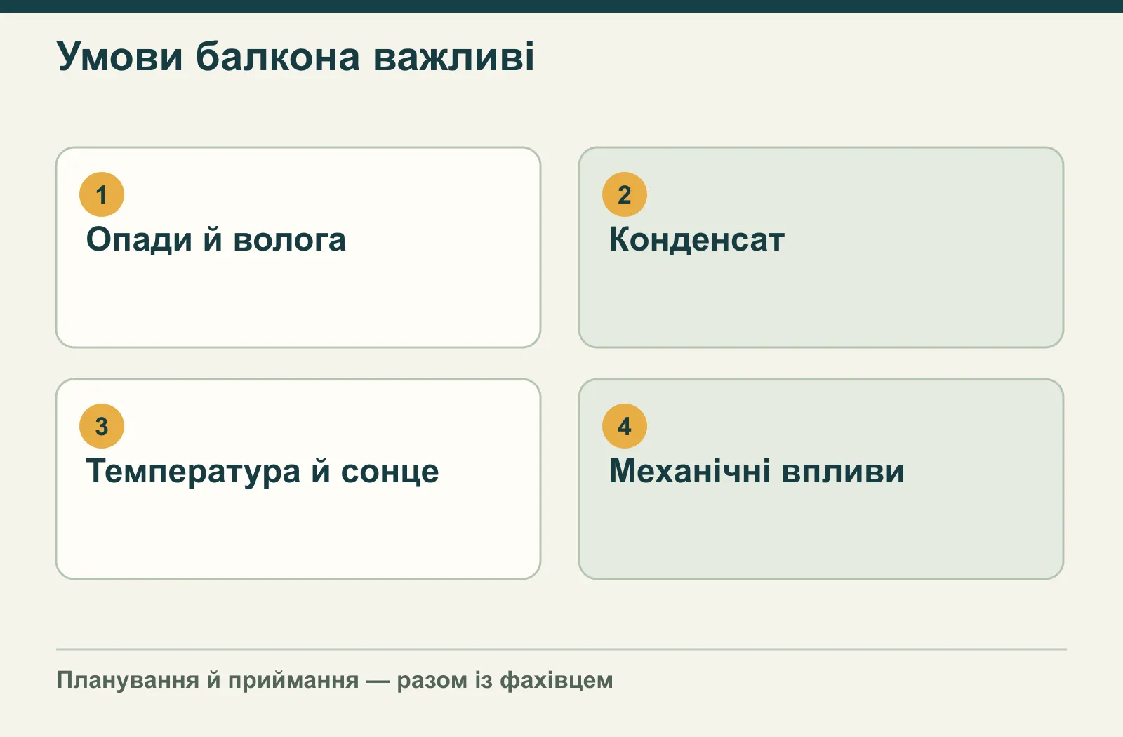 Умови балкона важливі: Опади й волога, Конденсат, Температура й сонце, Механічні впливи