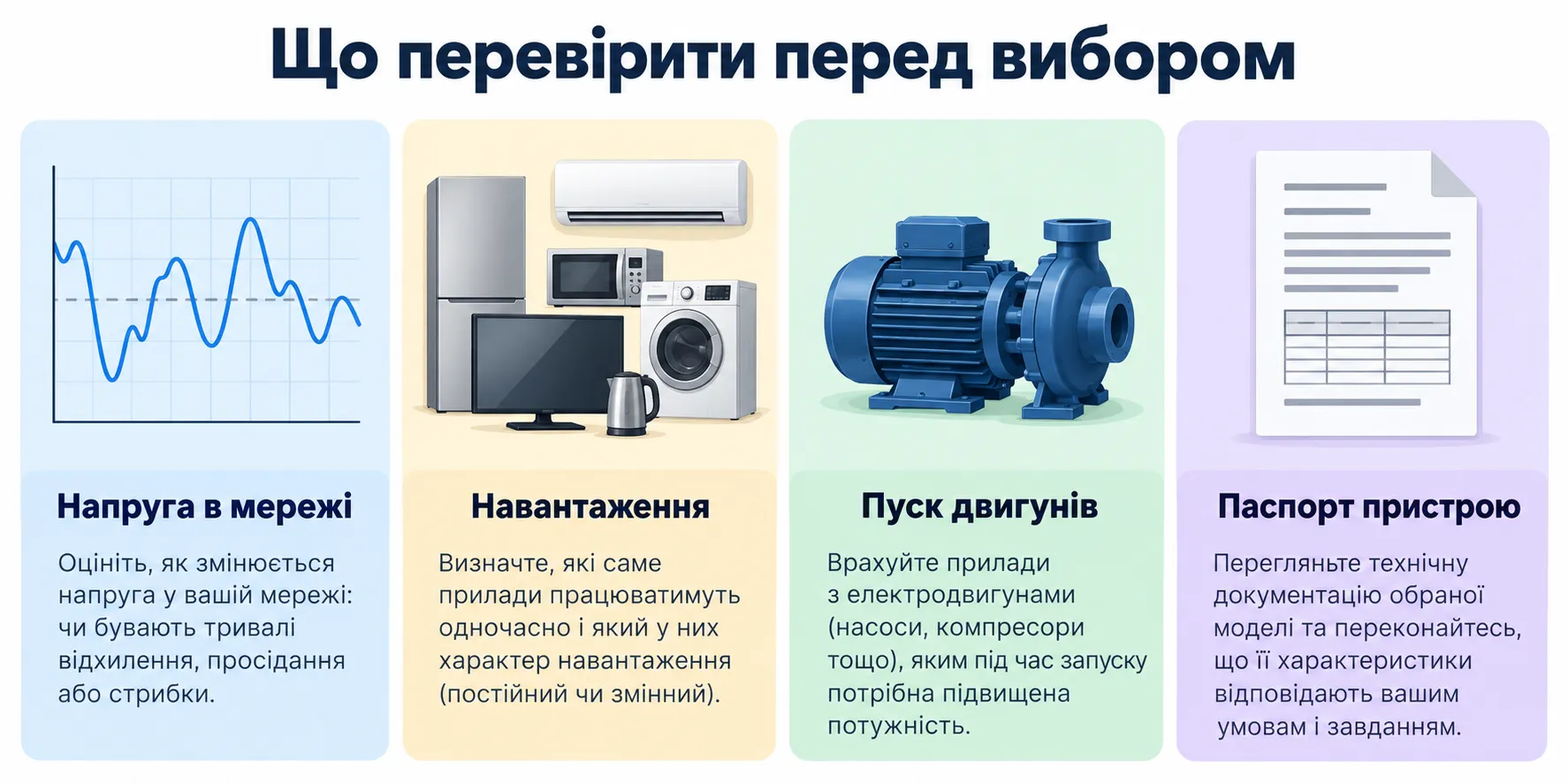 Выбор стабилизатора напряжения. Иллюстрация.